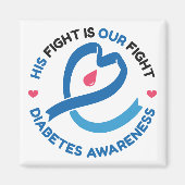 His Fight Is Our Fight – Diabetes Awareness Magnet (Vorne)