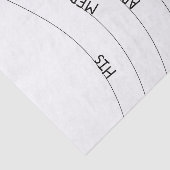 His Mercies are new every Morning  Seidenpapier (Ausschnitt)