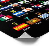 Hispanische Flagge Alphabet für Lehrer pädagogisch Poster (Ecke)