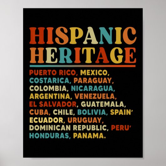 Hispanischer Kulturerbe Monat Alle lateinamerikani Poster (Vorne)