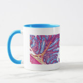 histo Klassen-Tasse Tasse (Links)