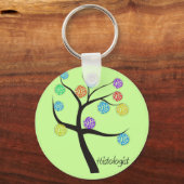 Histologin Tree Design Microscopic Cell Blätter Schlüsselanhänger (Vorderseite)