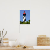 Historic St. Augustine, Florida Lighthouse Poster (Küche)