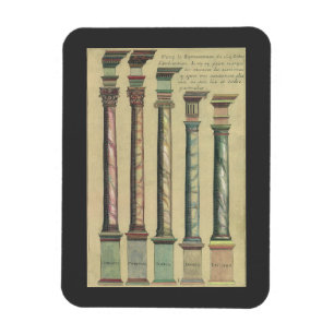 Historische Architektur, die 5 Architektur-Ordnung Magnet