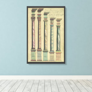 Historische Architektur, die 5 Architekturordnunge Leinwanddruck