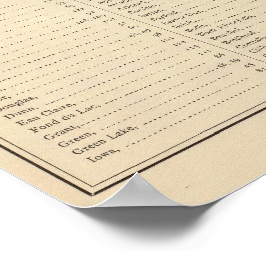 Historische Atlas der Wisconsin-Indexseite Poster (Ecke)