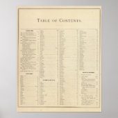 Historische Atlas der Wisconsin-Indexseite Poster (Vorne)