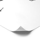 Historische Bewahrung von Outhouses? Poster (Ecke)