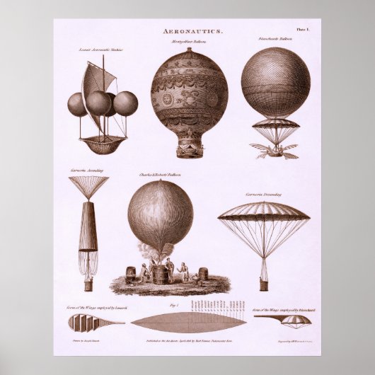 Historische Heißluftballondesigns Poster (Vorne)