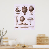 Historische Heißluftballondesigns Poster (Küche)