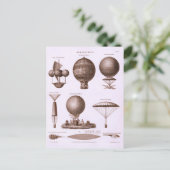Historische Heißluftballondesigns Postkarte (Stehend Vorderseite)