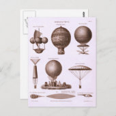 Historische Heißluftballondesigns Postkarte (Vorne/Hinten)