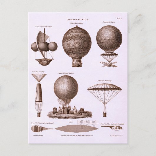 Historische Heißluftballondesigns Postkarte (Vorderseite)