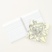 Historische Karte der Stadt Rom Notizblock (Innenseite)