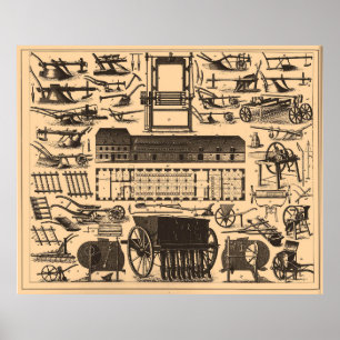 Historische landwirtschaftliche Maschinen Poster