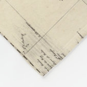 Historische Militärkarten von Venezuela Fleecedecke (Ecke)