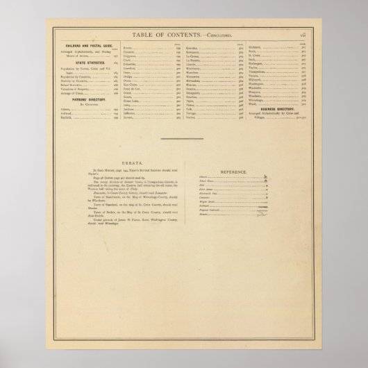 Historischer Atlas des Wisconsin-Index Poster (Vorne)