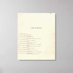 Historischer Atlas Index 1828 AD Leinwanddruck