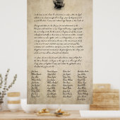HISTORISCHER MAYFLOWER COMPACT 1620 POSTER (Küche)
