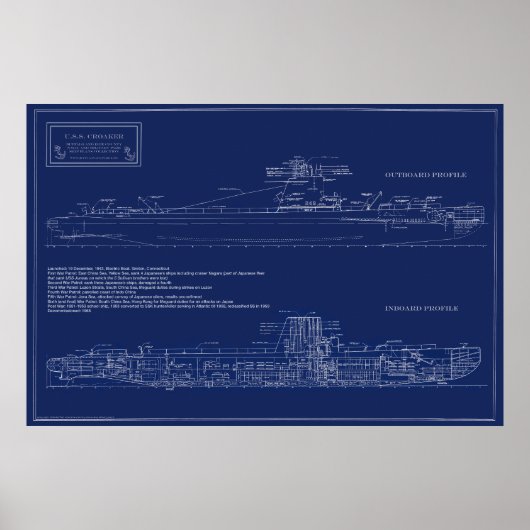 Historischer U-Boot-Croaker-Plan Poster (Vorne)