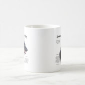Historisches Design des deutschen Schäferhundes (b Kaffeetasse (Mittel)