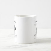 Historisches Design von Norwegisch-Elkhound Kaffeetasse (Mittel)