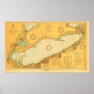 Historisches Kartenposter Nautical Lake Erie aus d Poster