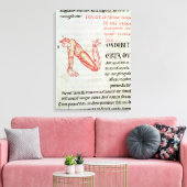 Historisierter Anfangswert "N" Leinwanddruck (Insitu (Wohnzimmer))