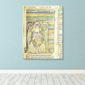 Historisierter Buchstabe "A", der Generationen dar Leinwanddruck (Insitu (Holzboden))