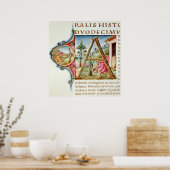 Historisiertes anfängliches A-Bild Poster (Küche)