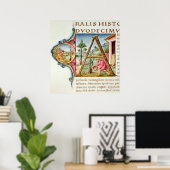 Historisiertes anfängliches A-Bild Poster (Heimbüro)