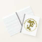 History Division Notizblock (Innenseite)