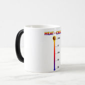 Hitze - Karo Verwandlungstasse (Vorderseite Links)