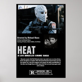 Hitze Poster