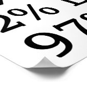 Hitzewallung Poster (Ecke)