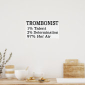 Hitzewallung Poster (Küche)