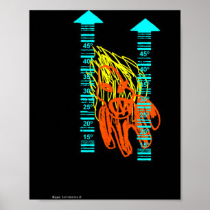 Hitzewelle  poster