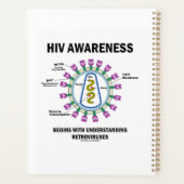 HIV-Bewusstsein fängt an, Retroviren zu verstehen Planer (Rückseite)