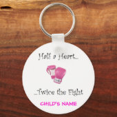 HLHS-Produkte Schlüsselanhänger (Vorderseite)