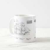 HMS Bounty - Pläne für den Schiffsbau - BD Kaffeetasse (Vorderseite Links)