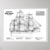 HMS Bounty - Pläne für den Schiffsbau - BD Poster (Vorne)