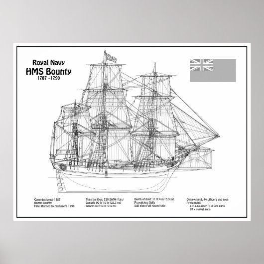HMS Bounty - Pläne für den Schiffsbau - BD Poster (Vorne)
