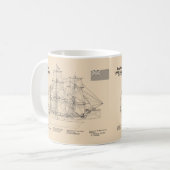 HMS Bounty - Pläne für ein Schiffskonzept SD Kaffeetasse (Vorderseite Links)