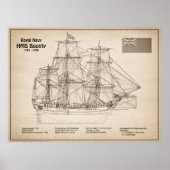 HMS Bounty - Pläne für ein Schiffskonzept SD Poster (Vorne)