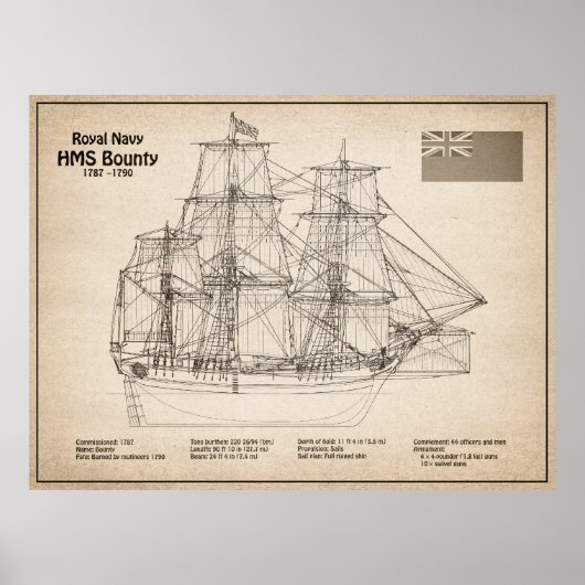 HMS Bounty - Pläne für ein Schiffskonzept SD Poster (Vorne)