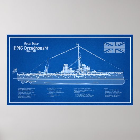 HMS Dreadnought - Ship Blueprint ABD Poster (Vorne)