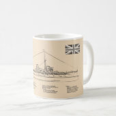 HMS Dreadnought - Ship Blueprint SD Kaffeetasse (VorderseiteRechts)