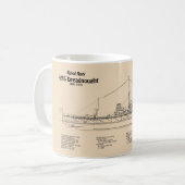 HMS Dreadnought - Ship Blueprint SD Kaffeetasse (Vorderseite Links)