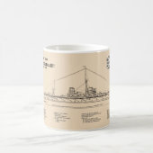HMS Dreadnought - Ship Blueprint SD Kaffeetasse (Mittel)