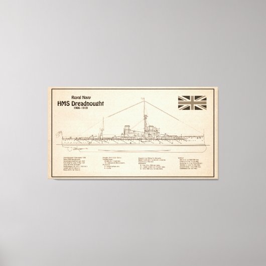 HMS Dreadnought - Ship Blueprint SD Leinwanddruck (Vorderseite)